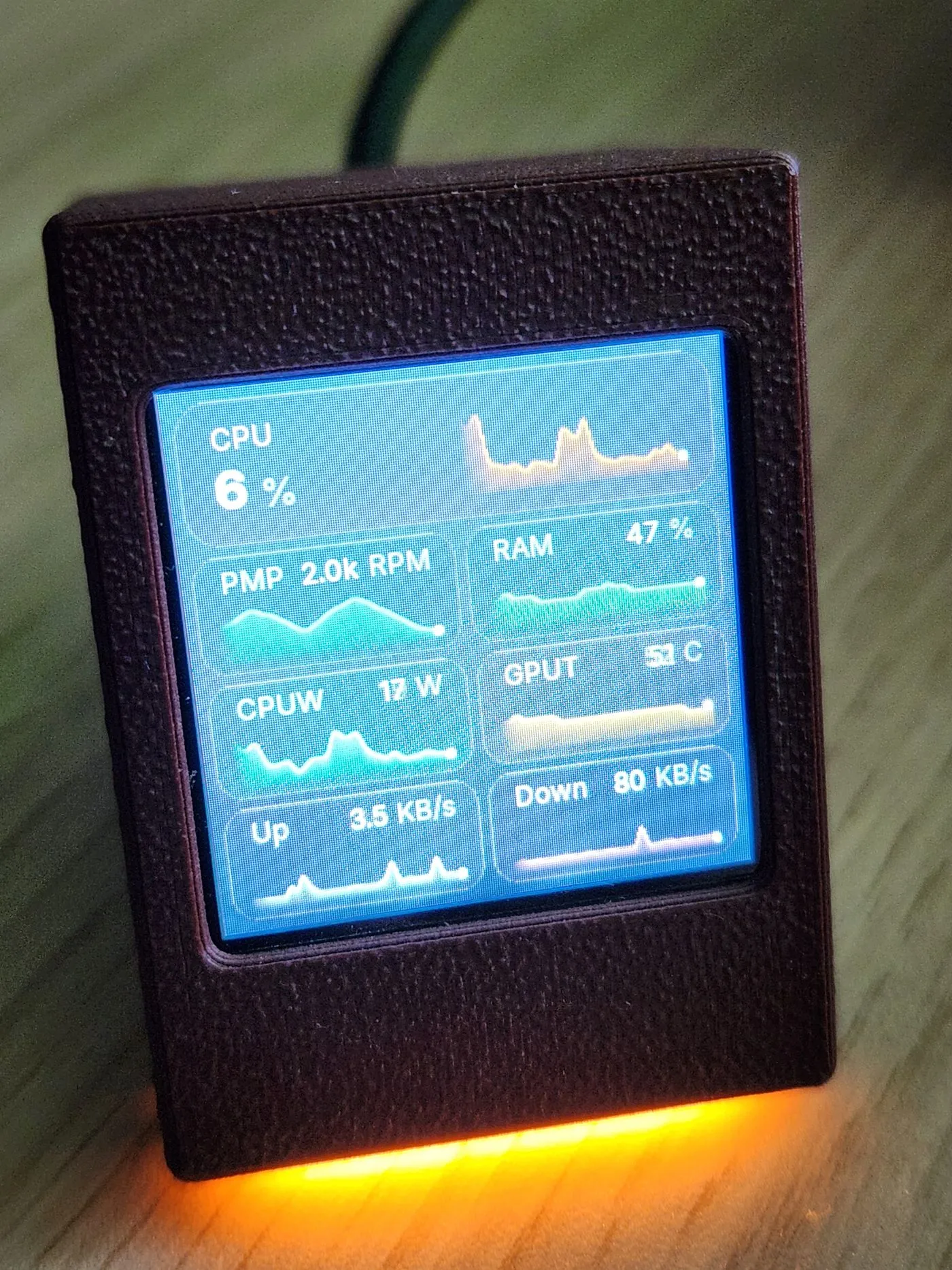 StatNode in a black printed case showing CPU, RAM and network sparklines on a colour panel
